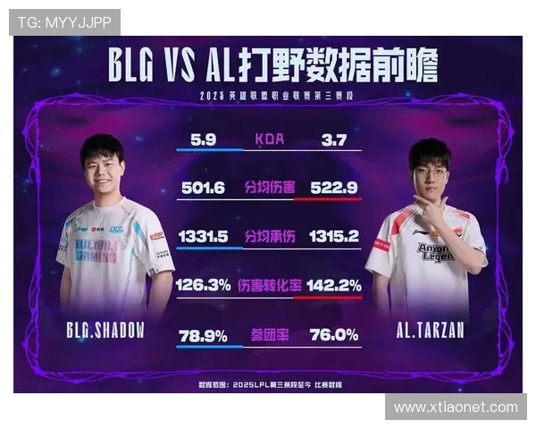 焦点对决强强碰撞来临赛前情报全面解析与胜负走势前瞻球队阵容观察 - 副本 (3)