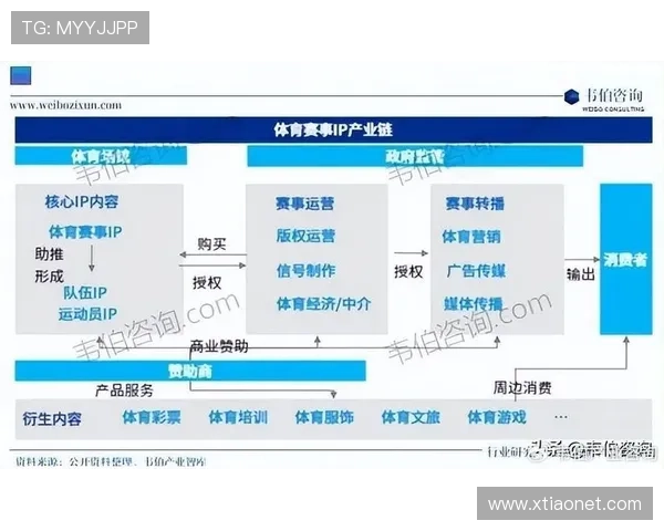 聚焦全球体育最新动态与赛场风云变幻趋势解析冠军之路与焦点赛事前瞻 - 副本 (3)
