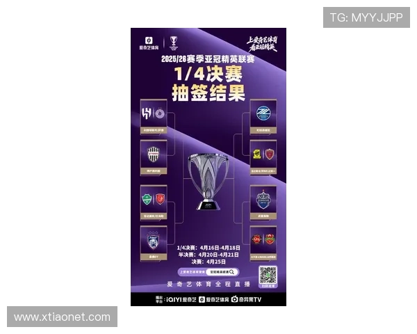 亚冠最新赛况引关注多队冲击淘汰赛关键战一览 - 副本 - 副本